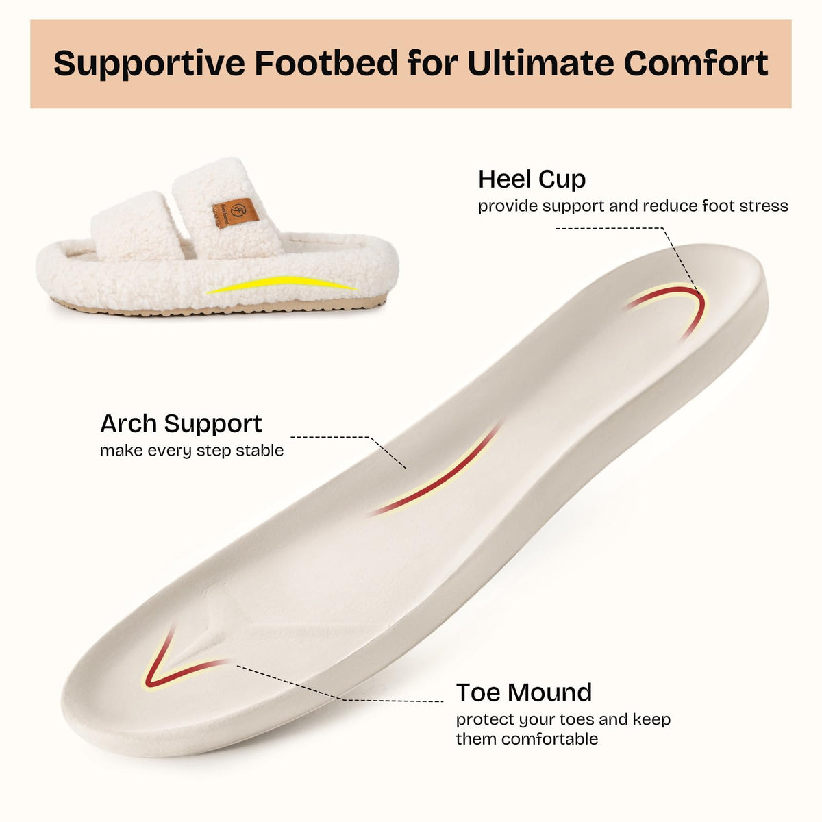 EverFoams Fuzzy Open-toe Slippers Memory Foam Indoor House Shoes