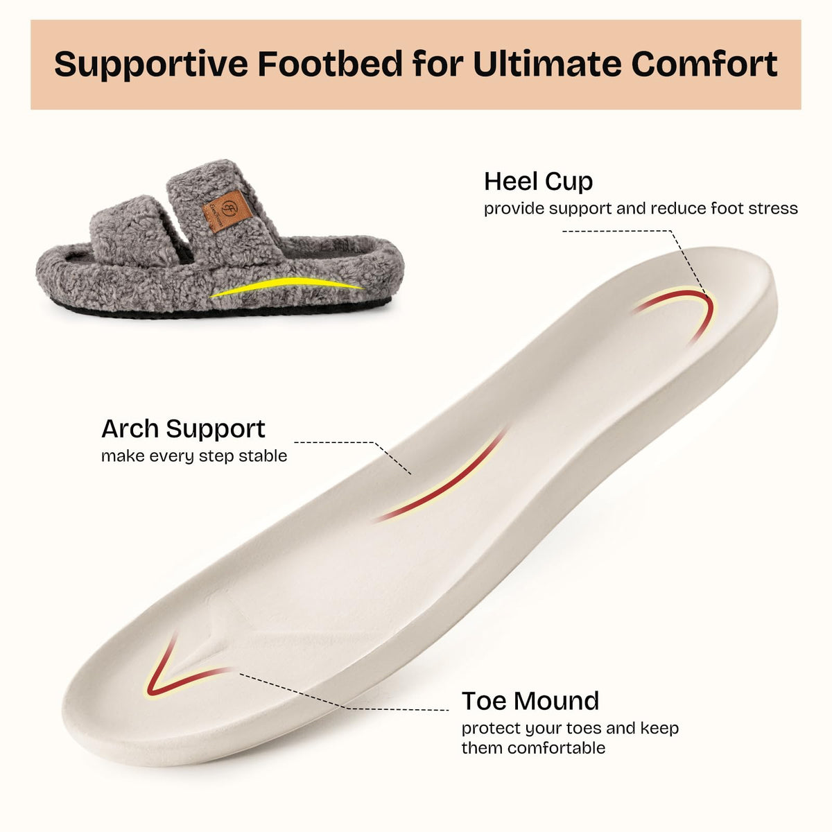 EverFoams Fuzzy Open-toe Slippers Memory Foam Indoor House Shoes